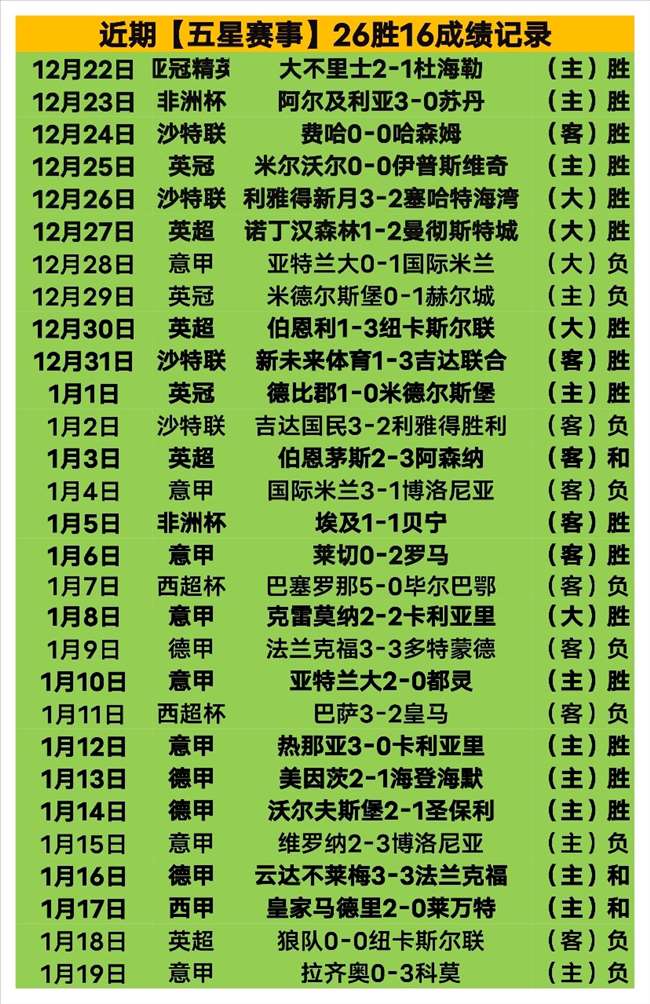 中国女足与,加拿大战成,平手,新葡京,新葡京app,新葡京娱乐,新普京赌场