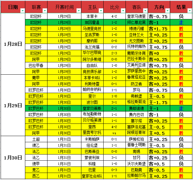 尼科,英超首秀完,美以胜利开,新葡京,新葡京app,新葡京娱乐,新普京赌场