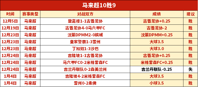 大乐透期号,解析,广东,新葡京,新葡京app,新葡京娱乐,新普京赌场