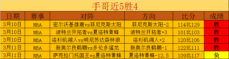 恩德贝对决,马鲁,精彩对决,新葡京,新葡京app,新葡京娱乐,新普京赌场