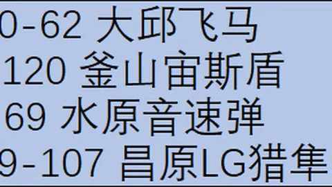 神户胜利船广岛三箭大乐透期号专家质合分析推荐及比分预测