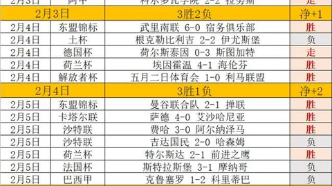 东体：塞鸟归化低成本，动力源于个人追求及对中国文化认同感