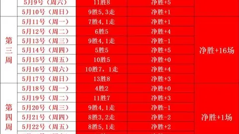 新葡京 ，新葡京娱乐，113742 2