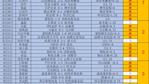 2026最新股惊天离婚案新普京赌场：54亿市值风云变幻，股价暴跌10解析